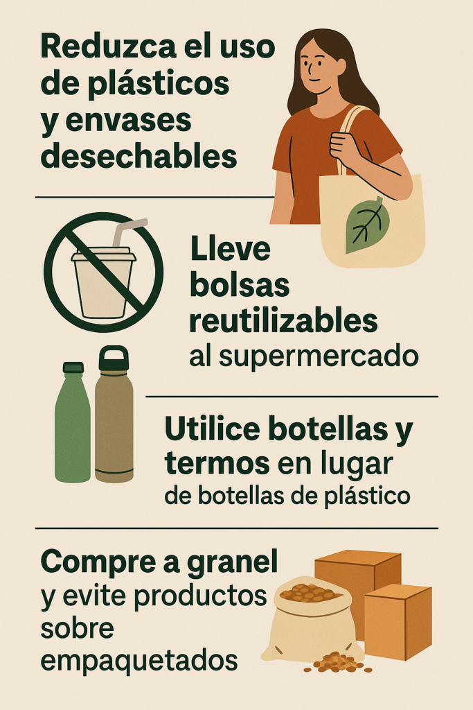 hogar más ecológico